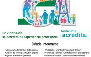 acredita_2018