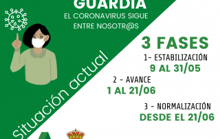 No bajes la guardia el coronavirus continua entre nosotros