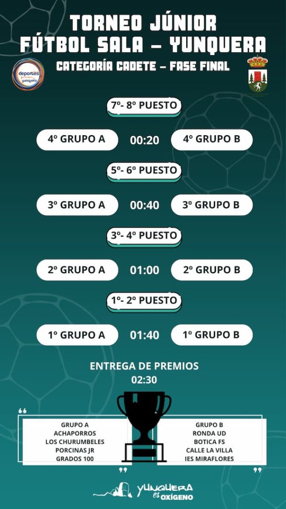 FASE-FINAL-CATEGORÍA-CADETE