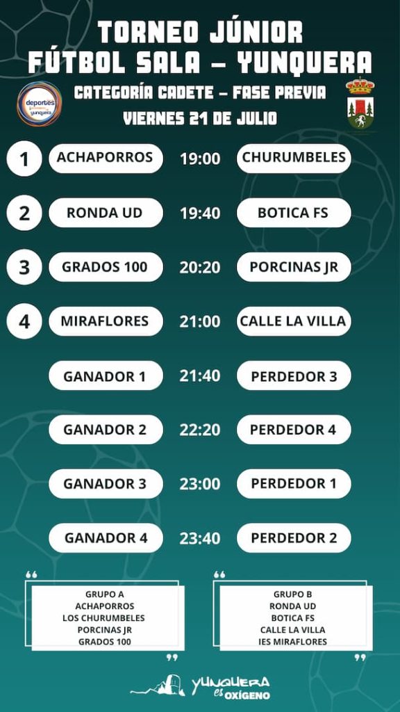 FASE-PREVIA-CATEGORÍA-CADETE
